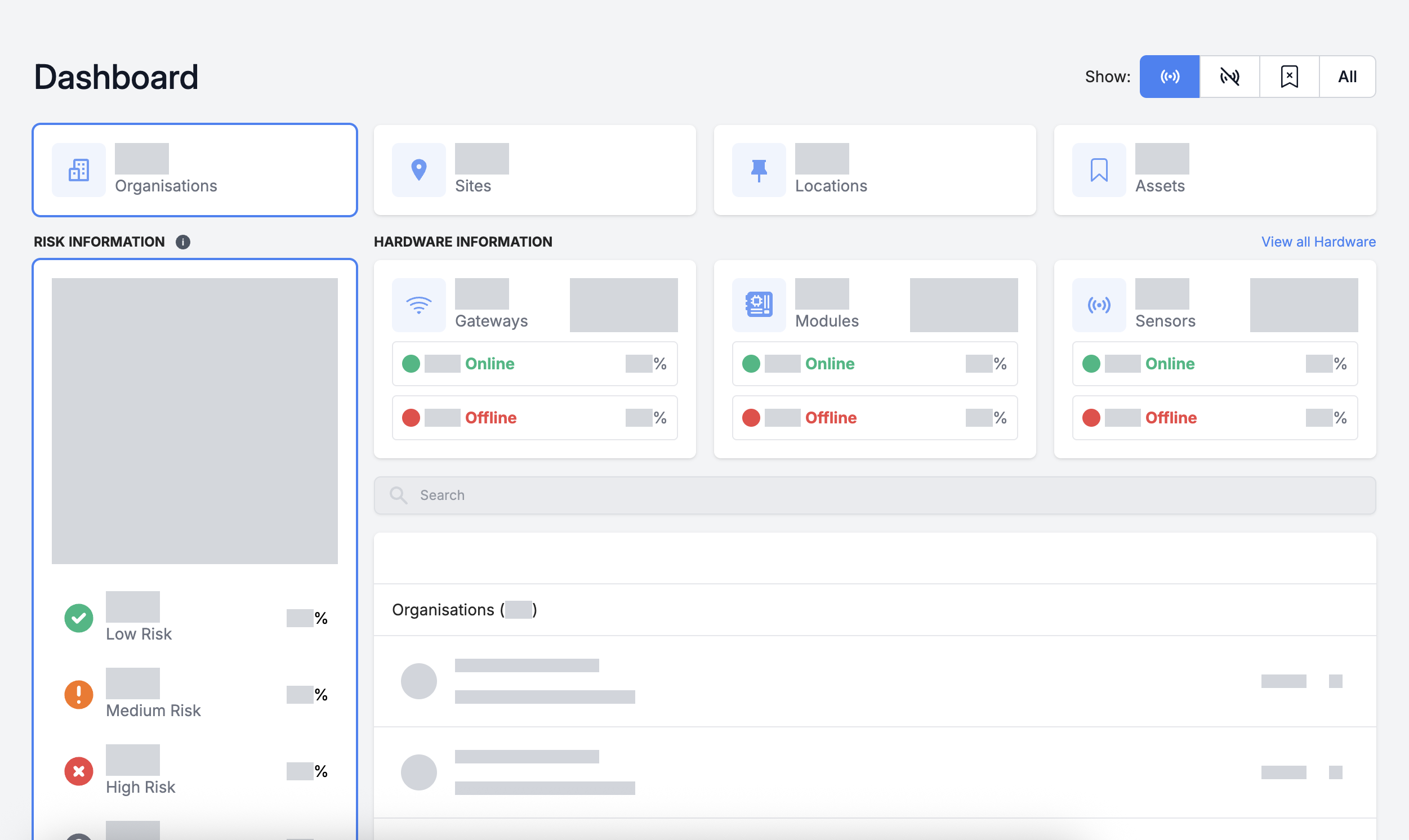 Loading skeletons and placeholders