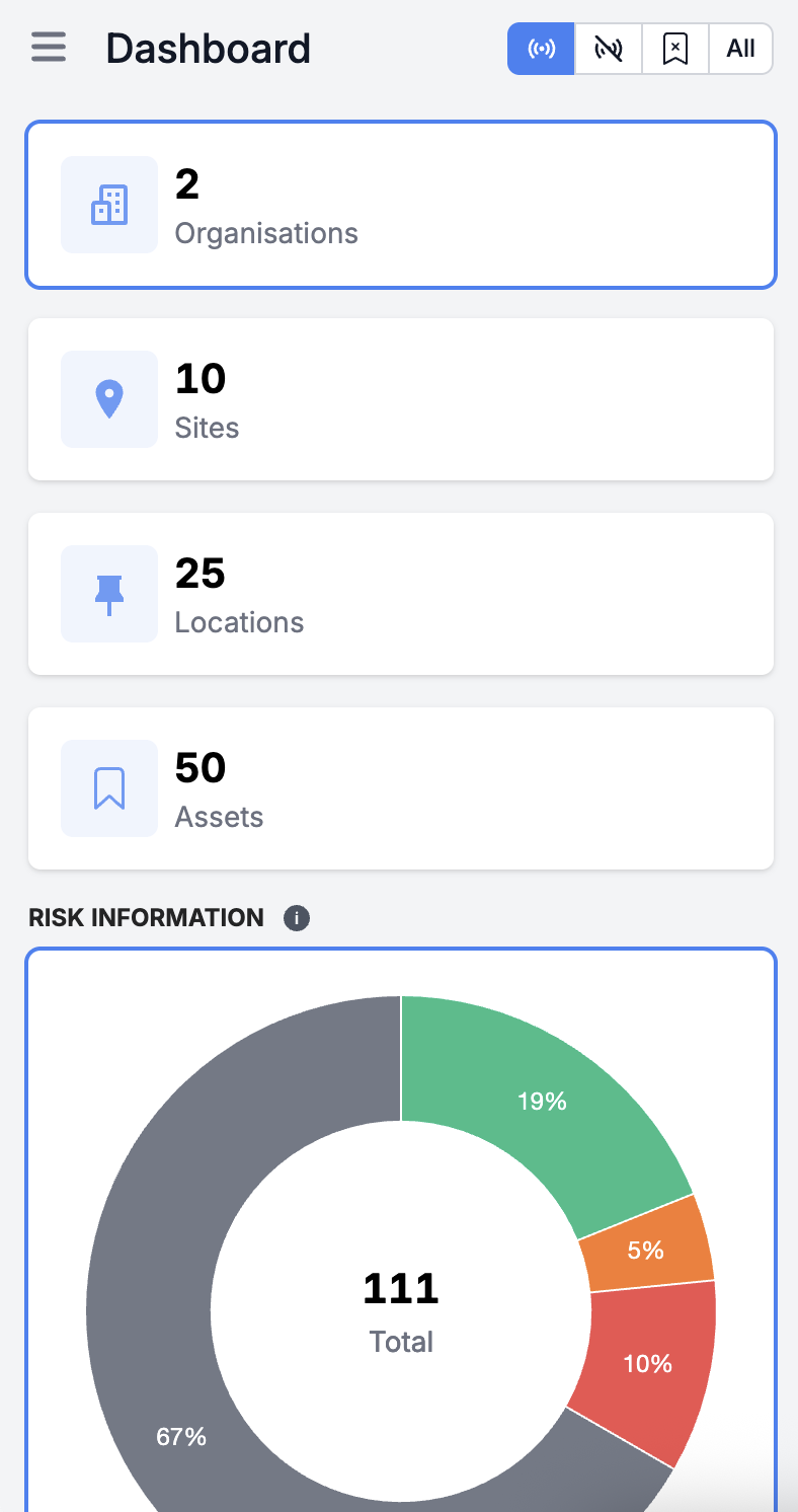 Responsive layout at mobile width
